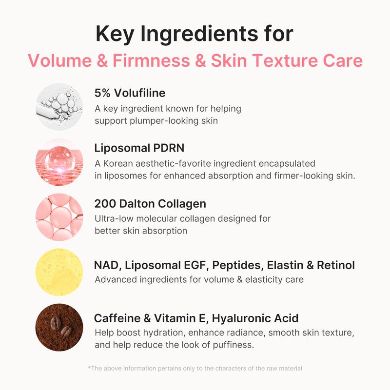 Rejuvenating Collagen Multi Balm